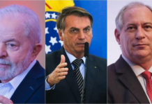 Pesquisa Datafolha: Lula tem 45% das intenções de voto; Bolsonaro, 34%; Ciro, 7%